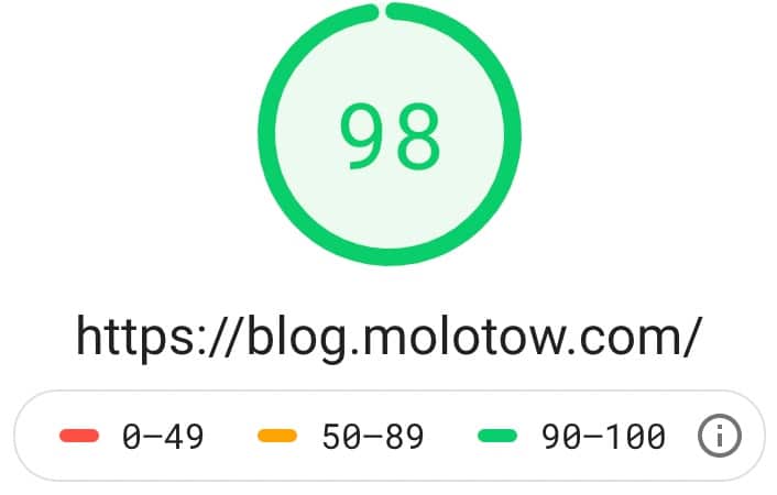 Pagespeed - MOLOTOW Blog