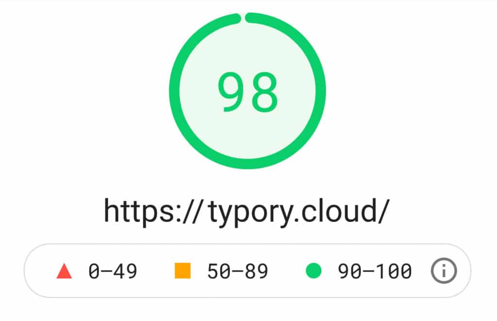 TYPORY Pagespeed